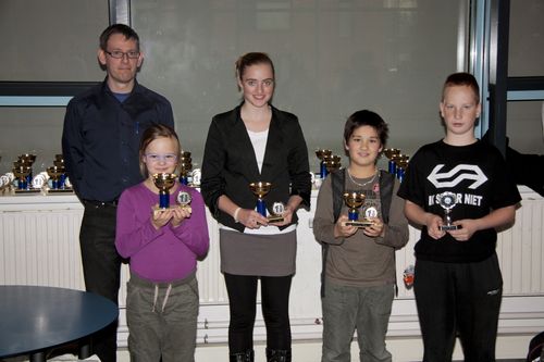 Winnaars groep 14